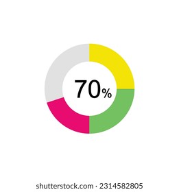 70% circle diagrams Infographics vector, 70 Percentage ready to use for web design