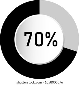 70% circle percentage diagram ready-to-use for web design, user interface (UI) or infographic - indicator with black and ash