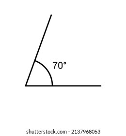 70-Grad-Winkelsymbol in der Mathematik