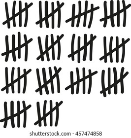 70 lines counting - Seventieth birthday