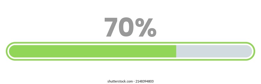 70% Loading. 70% progress bar Infographics vector, 70 Percentage ready to use for web design ux-ui