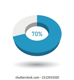 70 percent 3D vector pie chart