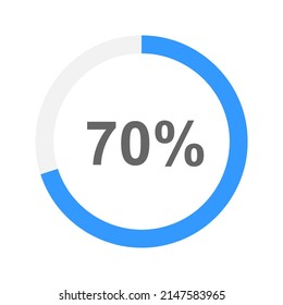 barra de carga redonda de 70% o icono de carga de batería. Avanzar, esperar, transferir, almacenar en búfer o descargar el símbolo aislado en el fondo blanco. Ilustración plana del vector
