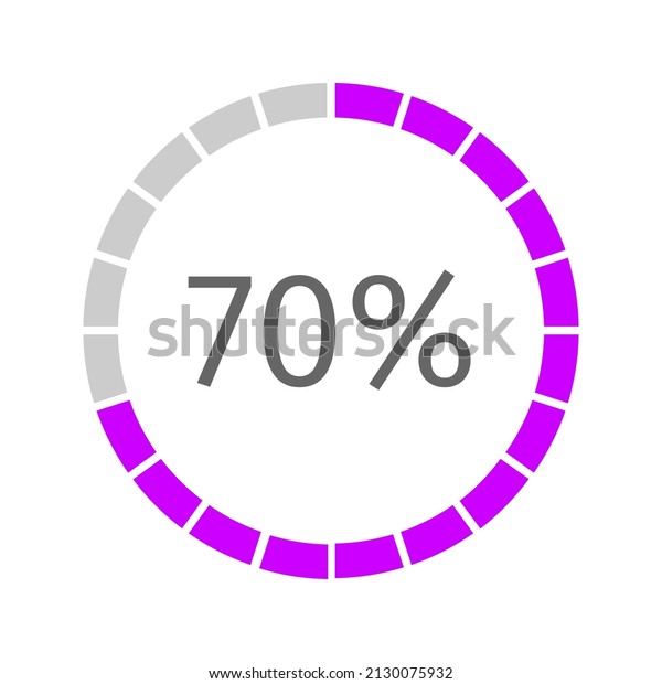 70 percent filled round loading bar divided\
on segments. Progress, buffering, transfer, waiting or downloading\
symbol. Infographic element for website interface. Vector flat\
illustration