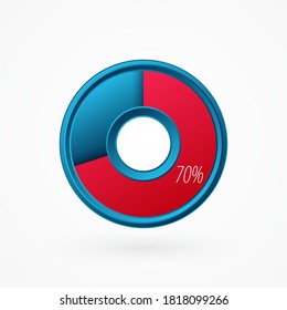 70 percent isolated pie chart. Percentage vector symbol, infographic blue red gradient icon. Circle sign for business, finance, web design, download, progress