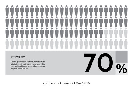 70 percent people population demography, diagram, infographics concept, element design. Vector illustration