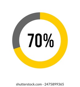 70% Prozent Diagrammmeter von Ready-to-Use für Webdesign, Benutzeroberfläche oder Infografik