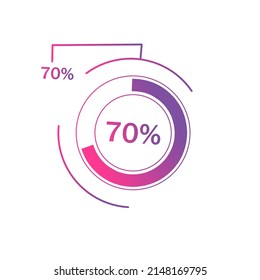 70 percent pie chart icon set. 70 Percentage diagrams, pie chart for Your documents, reports. Vector illustration.