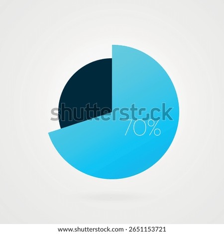 70 percent pie chart. Isolated symbol. Vector gradient element. Infographic sign. Illustration, icon for business, finance, report, web design, download, presentation