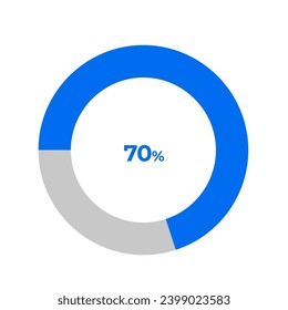 70 percent pie chart outline stroke vector illustration eps 