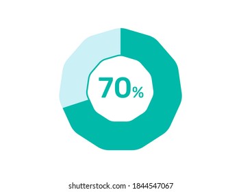 70% Percentage, Circle Pie Chart showing 70% Percentage diagram infographic for  UI, web Design