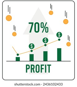 70% profit. Vector investment and receiving profits, concept finance and earning money
