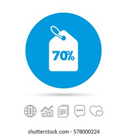 70% sale price tag sign icon. Discount symbol. Special offer label. Copy files, chat speech bubble and chart web icons. Vector
