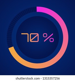 70 % seventy percent. Vector digital count down circle board with circle percent pie diagram. Circular sector percentage diagrams (meters) - indicator with gradient from hot pink to orange. Vector