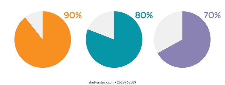 70,80,90 percent round graph. Graphic vector for statistics and finance. Round loading symbol with percent filled bar. Progress, waiting or downloading icon divided on segments. Infographic element fo