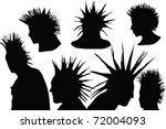 70s-80s punk rock hairstyle, urban culture