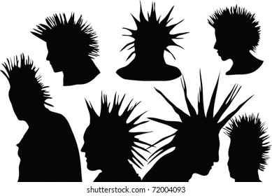 70s-80s Punk Rock Hairstyle, Urban Culture