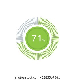 71% circle diagrams Infographics vector, 71 Percentage ready to use for web design ux-ui.