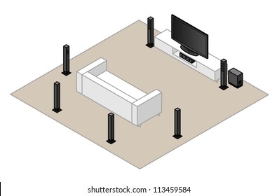 A 7.1 home theatre setup.With a subwoofer, centre speaker,2 front speakers, 2 side speakers and 2 back speakers.