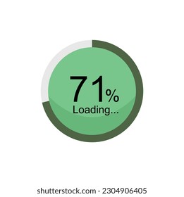 71 percent filled round loading. 71% loading or charging symbol. Progress, waiting, transfer, buffering or downloading icon. Infographic element for website or mobile app interface.