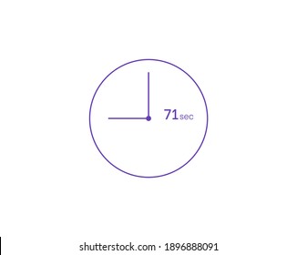 The 71 seconds, Timer 71 sec icon, stopwatch vector icon. Clock and watch, timer, countdown symbol