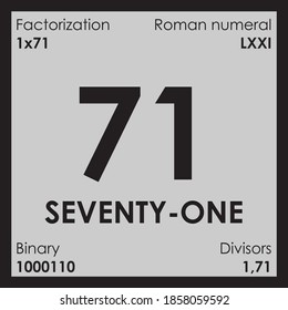 71 seventy-one number Digit details unit