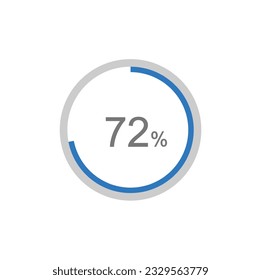 72% circle diagrams Infographics vector, 72 Percentage ready to use for web design.