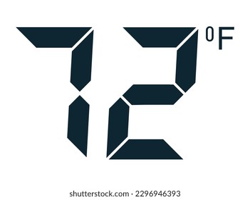 72 degrees Fahrenheit. Indications of a temometer, controller for floor heating of a house, apartment.
