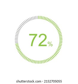 72% Loading. 72% circle diagrams Infographics vector, 72 Percentage ready to use for web design ux-ui.