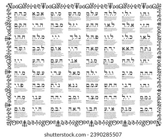 The 72 Names of God, Spain, language, Black, Kabbalah Symbols, Frame,for healers, meditators, Kabbalah poster EPS