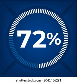 72 % zählen auf dunkelblauem Hintergrund
