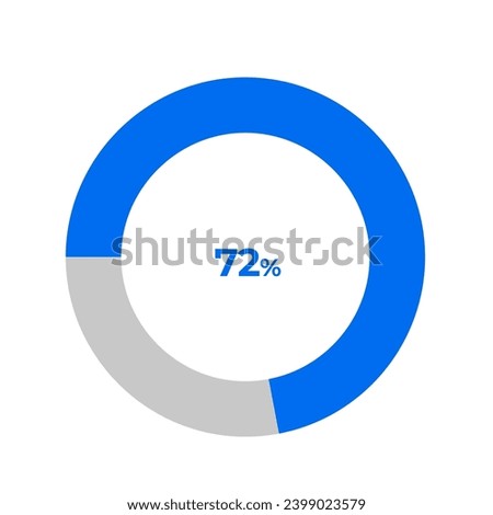 72 percent pie chart outline stroke vector illustration eps 