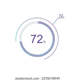 72% percentage infographic circle icons,72 percents pie chart infographic elements for Illustration, business, web design.
