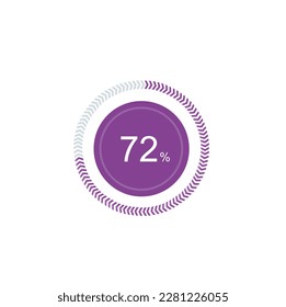 72% percentage infographic circle icons,72 percents pie chart infographic elements for Illustration, business, web design.