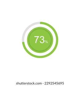 73% circle diagrams Infographics vector, 73 Percentage ready to use for web design ux-ui.