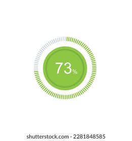 73% Loading. 73% circle diagrams Infographics vector, 73 Percentage ready to use for web design ux-ui.