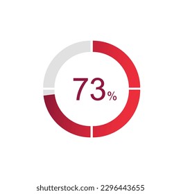 73% Loading. 73% circle diagrams Infographics vector, 73 Percentage ready to use for web design ux-ui.