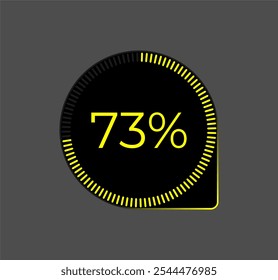 73% de carga. Vetor de Diagrama Ui. Ícone de andamento do download. Interface de diagrama de círculo. 73% baixando.