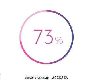 73% percent circle chart symbol. 73 percentage Icons for business, finance, report, downloading