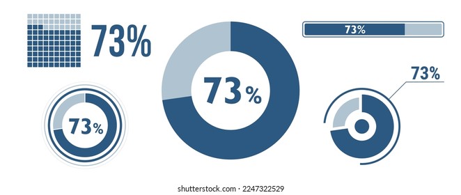 73 percent loading data icon set. Seventy-three circle diagram, pie donut chart, progress bar. 73% percentage infographic. Vector concept collection, blue color.