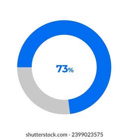 73 percent pie chart outline stroke vector illustration eps 