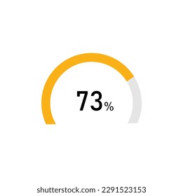 73 percent,semicircle shape percentage diagram symbol,transparent background.