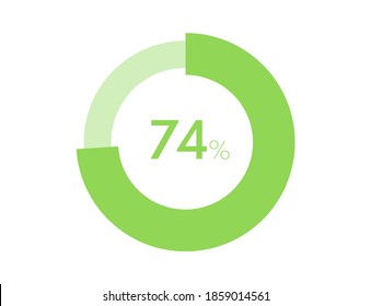 74% circle diagrams Infographics vector, 74 Percentage ready to use for web design