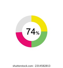 74% circle diagrams Infographics vector, 74 Percentage ready to use for web design.