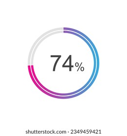 74 percent Update or loading symbol, 74% Circle loading icon template.