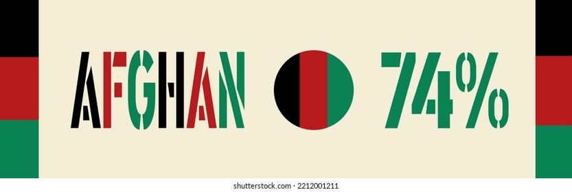 74% percentage Afghan with Flag color vector art illustration with font, black,red and green color. Sign label.