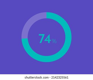 74 Percentage diagrams on blue color background HD, pie chart for Your documents, reports, 74% circle percentage diagrams for infographics