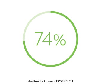 74% percentage infographic circle icons, 74 percents pie chart infographic elements for Illustration, business, web design