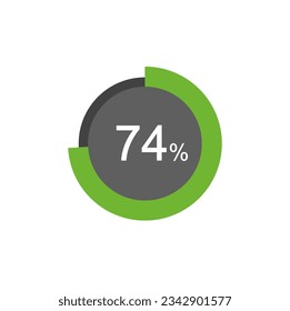 74% percentage infographic circle icons, 74 percents pie chart infographic elements.