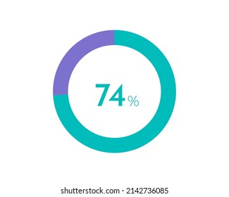 74 Percentage pie diagrams on the white background, pie chart for Your documents, reports, 74% circle percentage diagrams for infographics